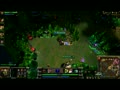 How to (not) counterjungle